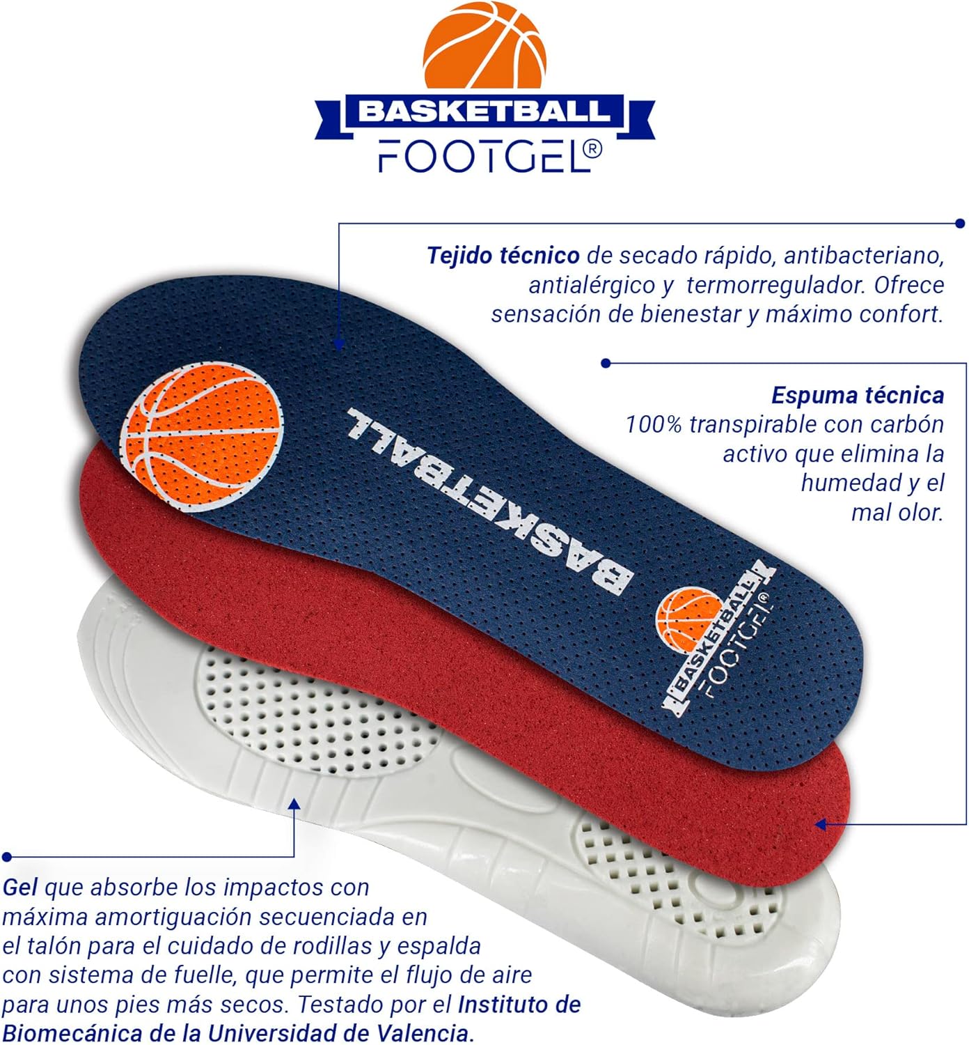 Parametri biomeccanici delle solette Footgel Baloncesto