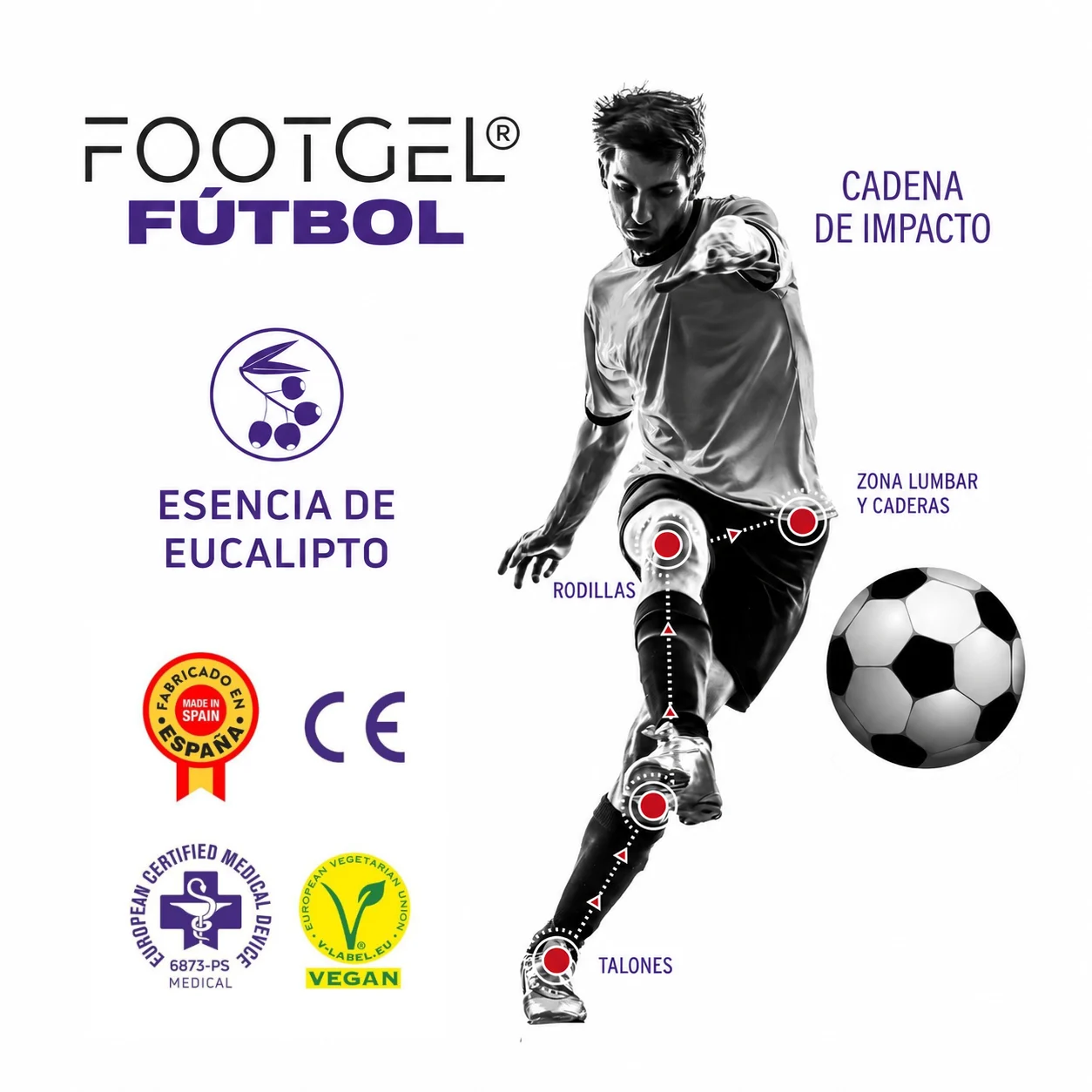 Struttura a strati delle solette Footgel Fútbol