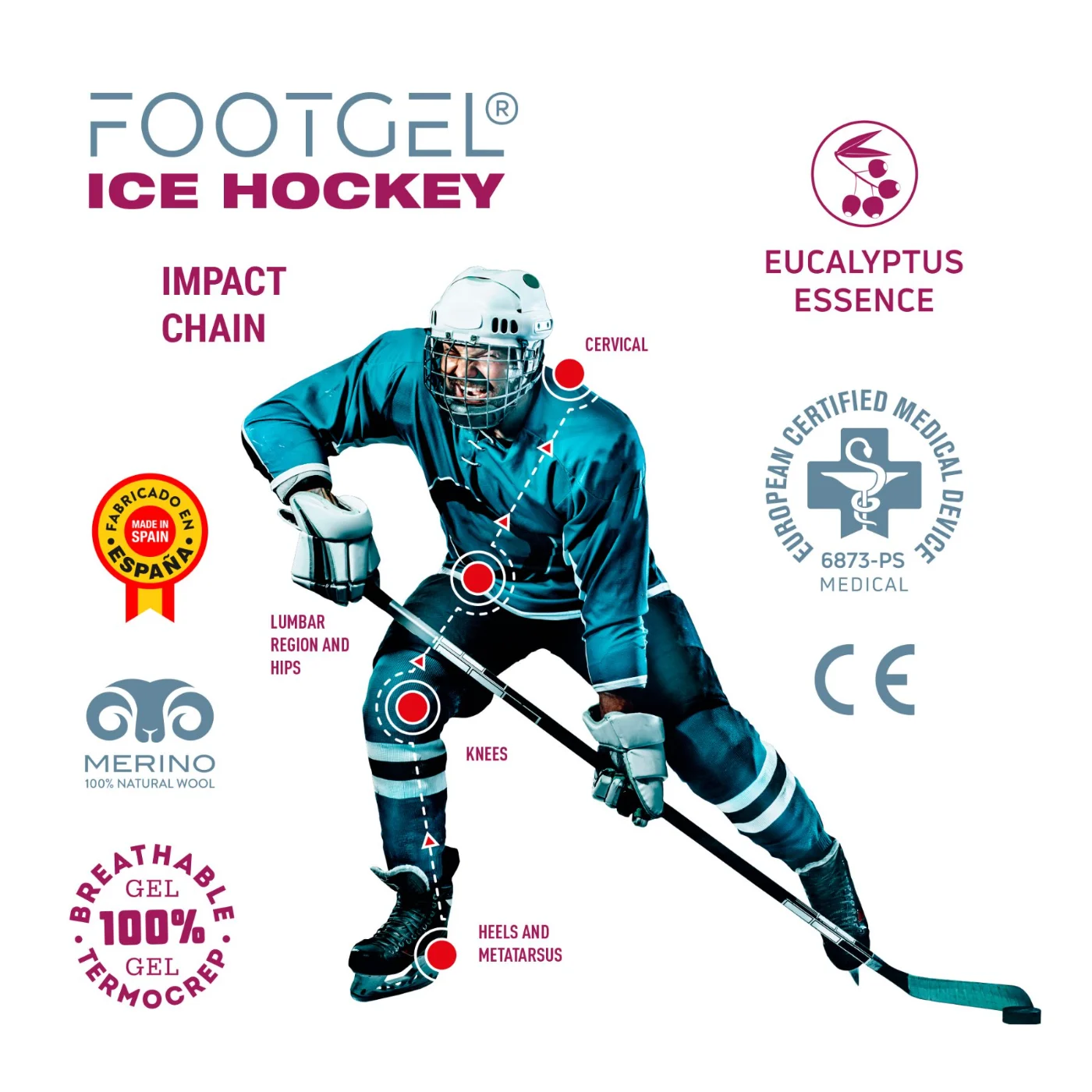Schichtaufbau der Footgel Hockey sobre Hielo Einlegesohlen