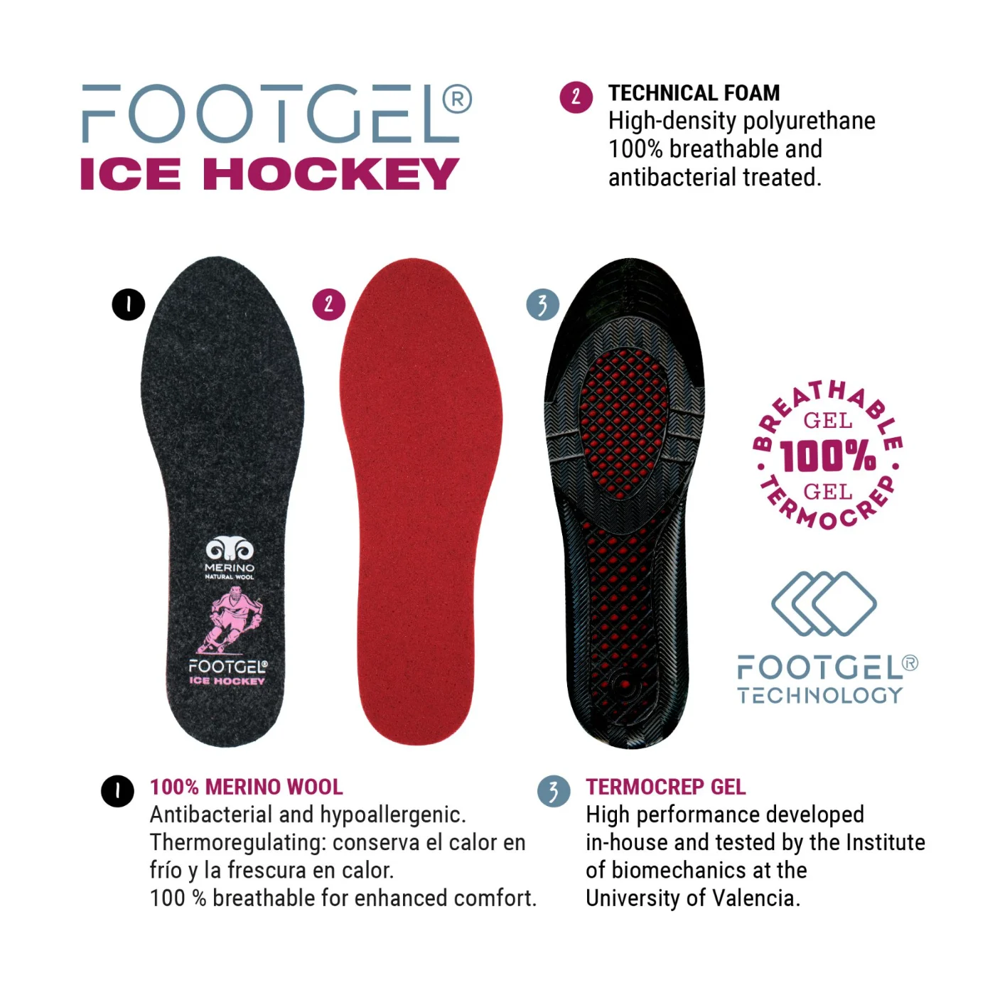 Footgel Hockey sobre Hielo Einlegesohlen im Schuh eingelegt