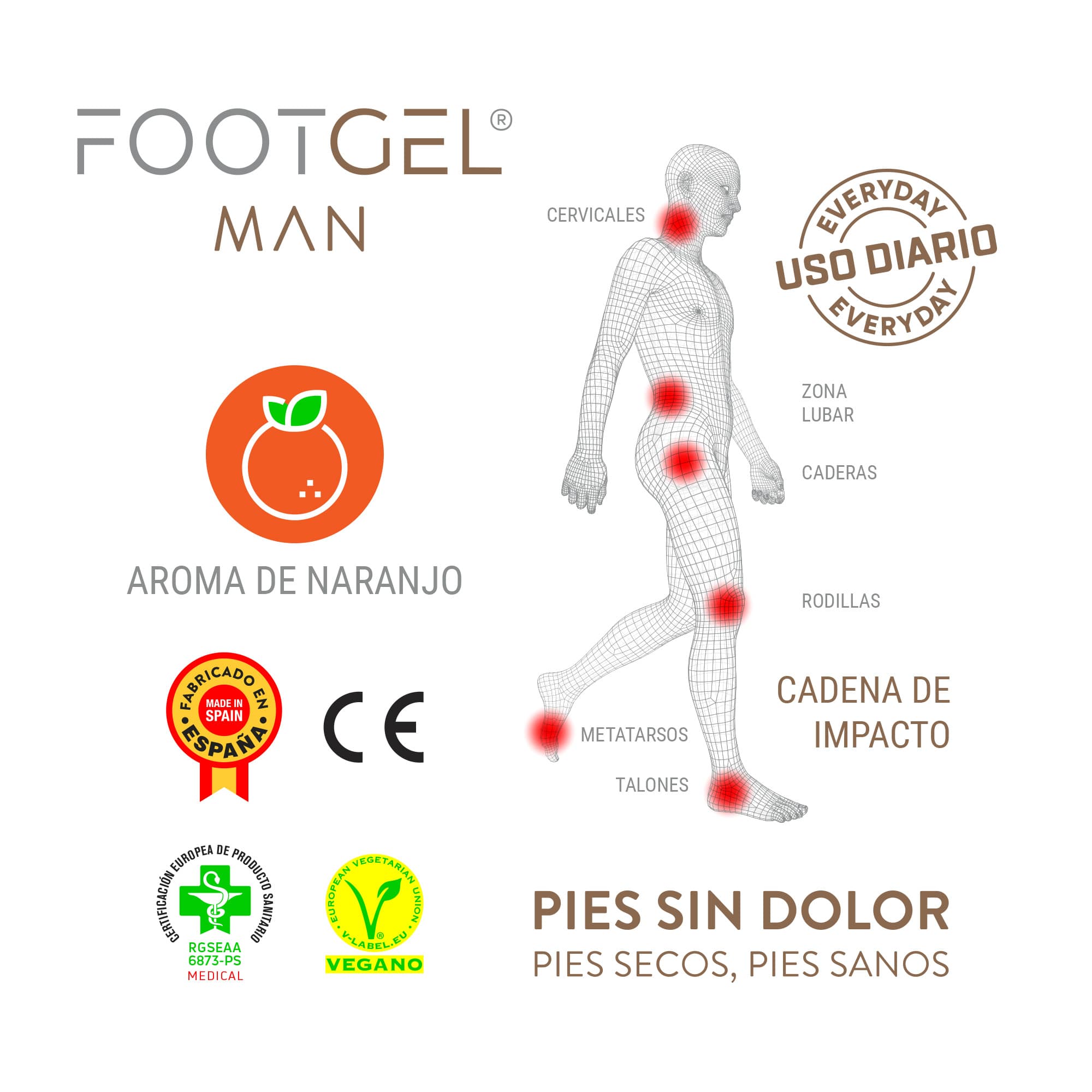 Biomechanische Parameter der Uso Diario Hombre Einlegesohlen
