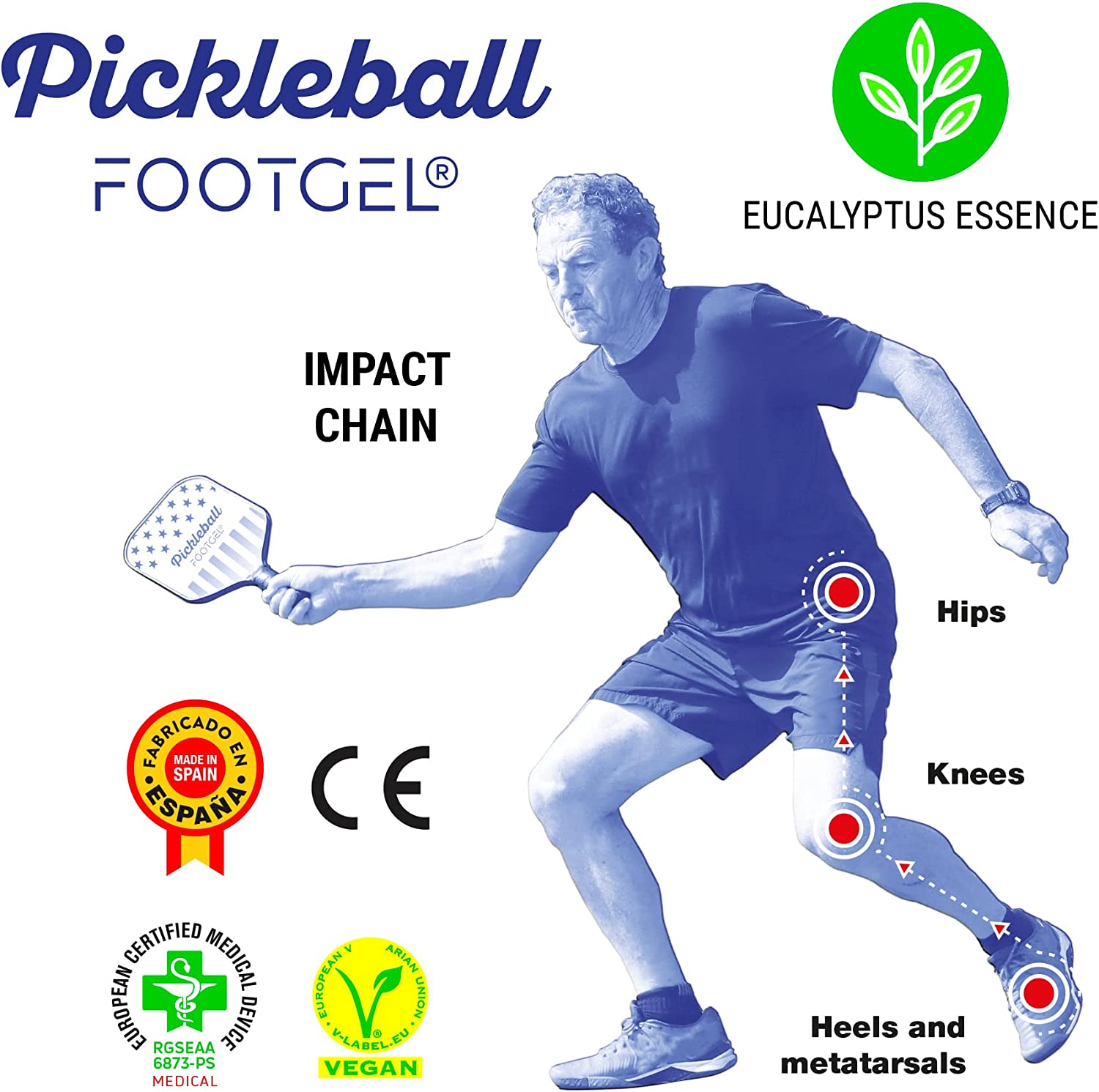 Schichtaufbau der Footgel Pickleball Einlegesohlen