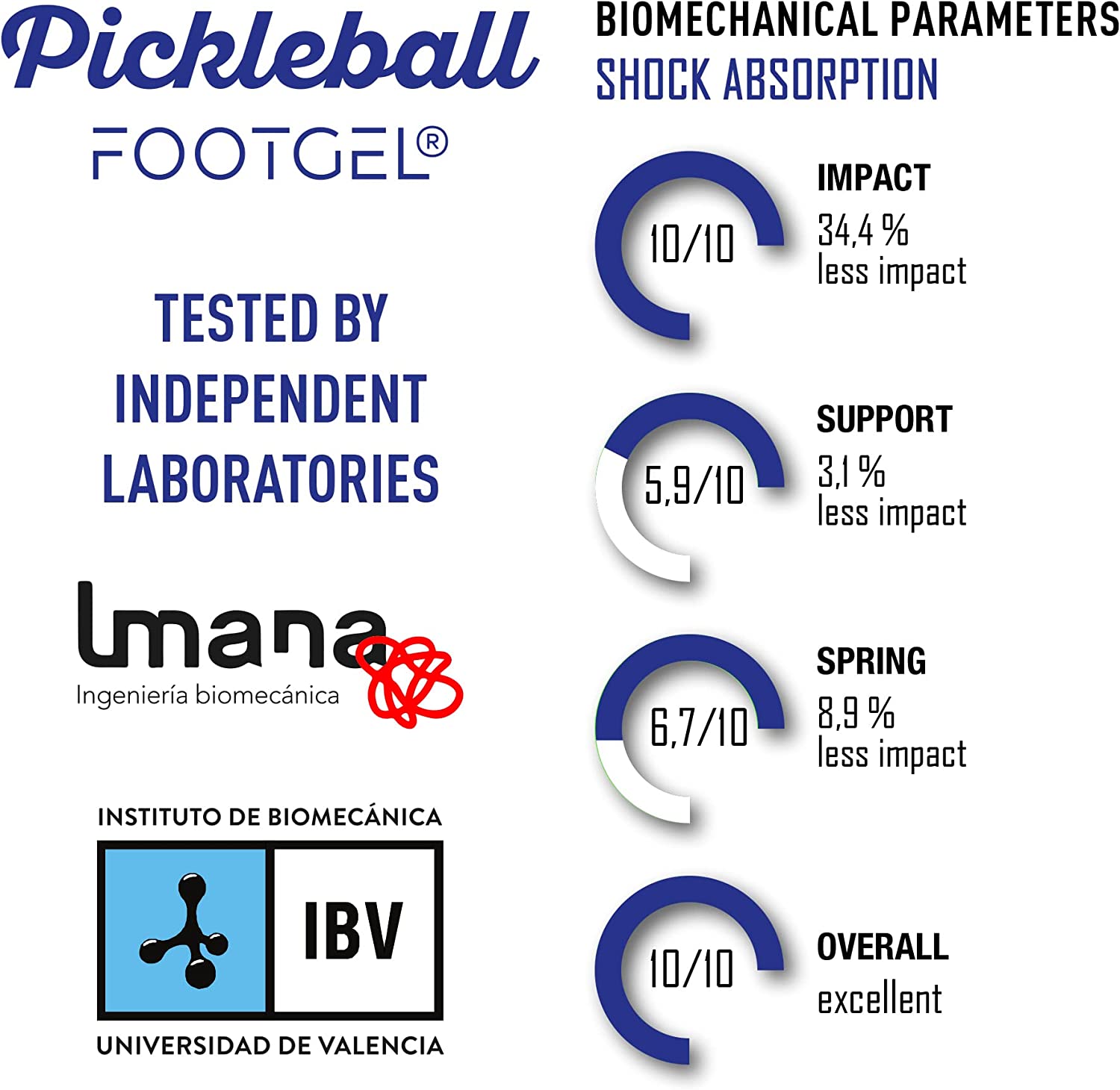 Footgel Pickleball Einlegesohlen