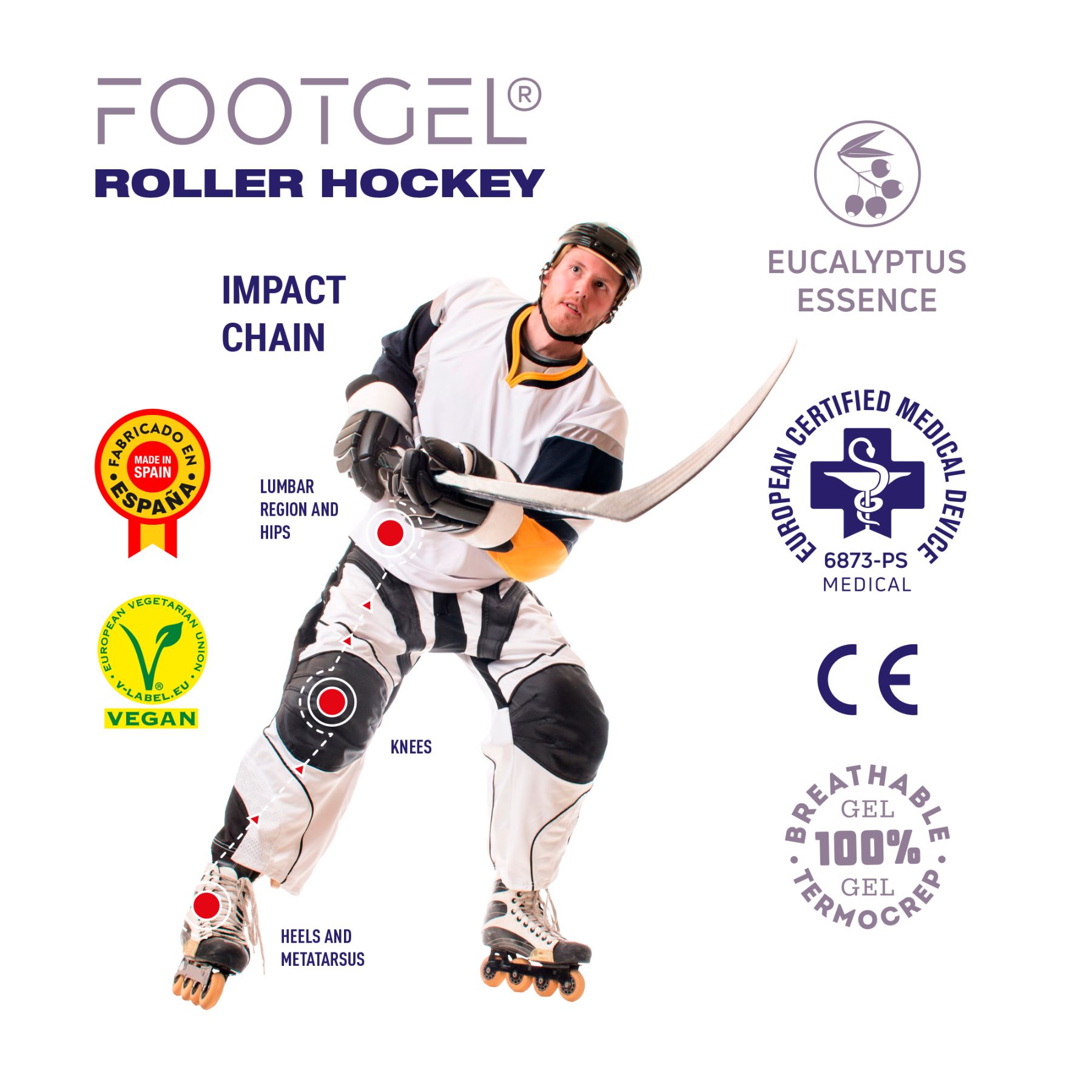 Footgel Roller Hockey insoles fitted in the shoe