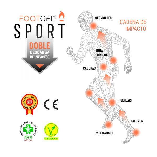 Footgel Multisport Einlegesohlen im Schuh eingelegt
