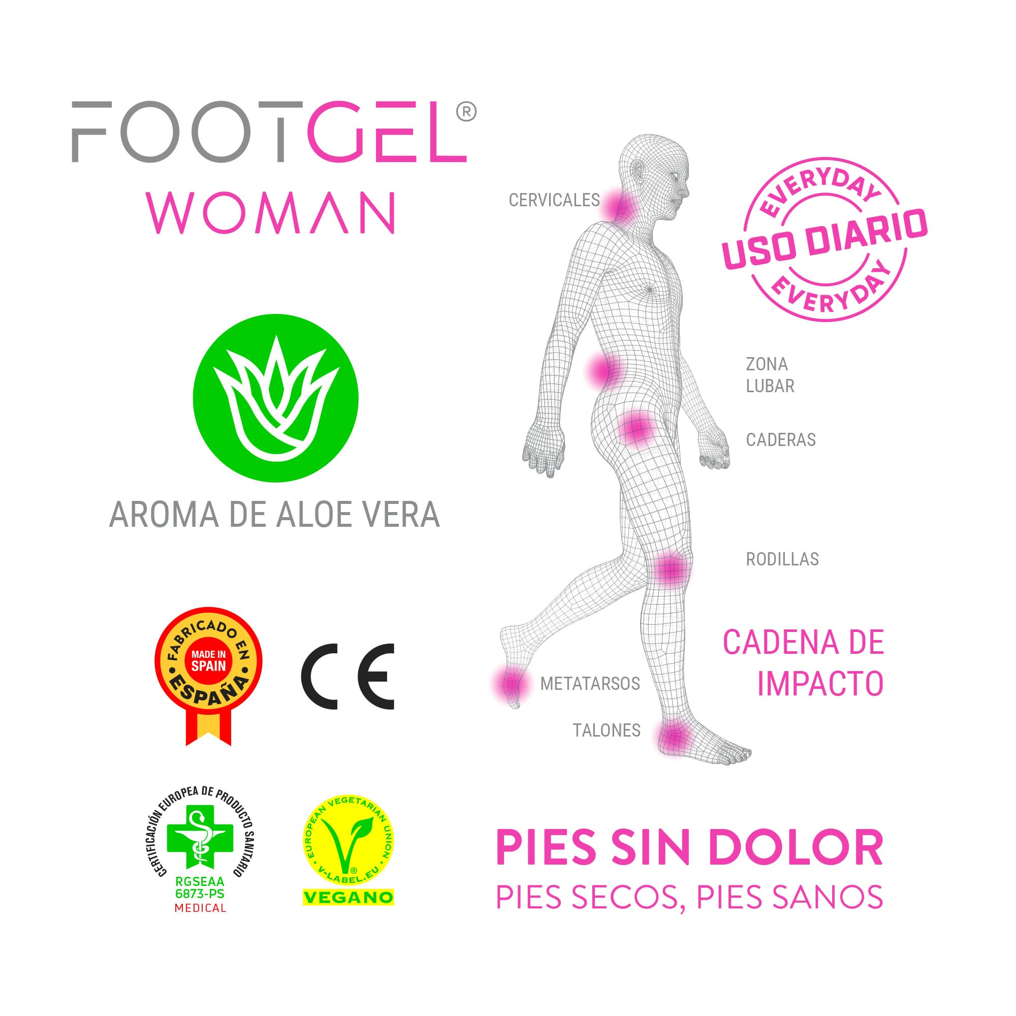 Biomechanische Parameter der Uso Diario Mujer Einlegesohlen